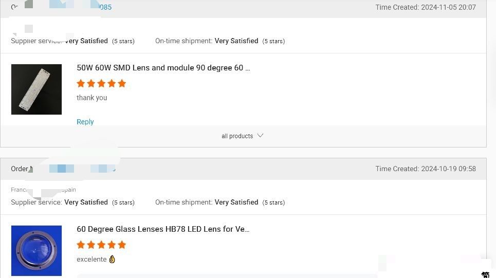 中国 Sunshine Opto-electronics Enterprise Co.,ltd 会社概要